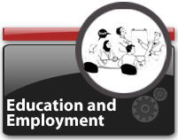 Education and employment Pictures Button